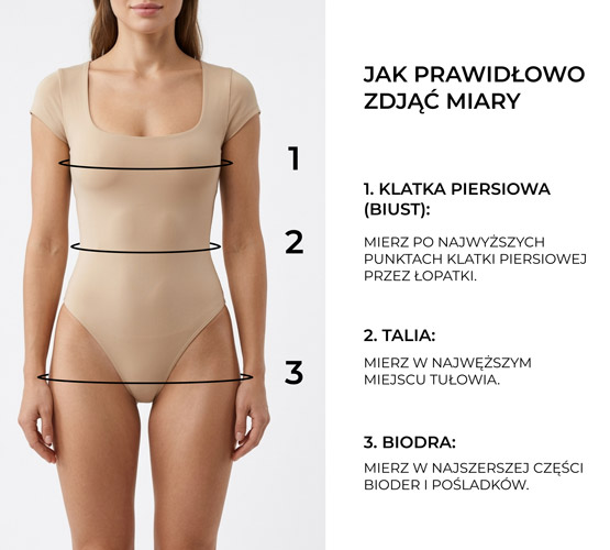 Jak prawidłowo zdjąć miary